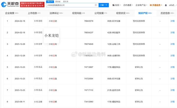 小米申请“小米龙铠”商标！小米14 Ultra已首发： 2 倍抗弯、 10 倍耐摔