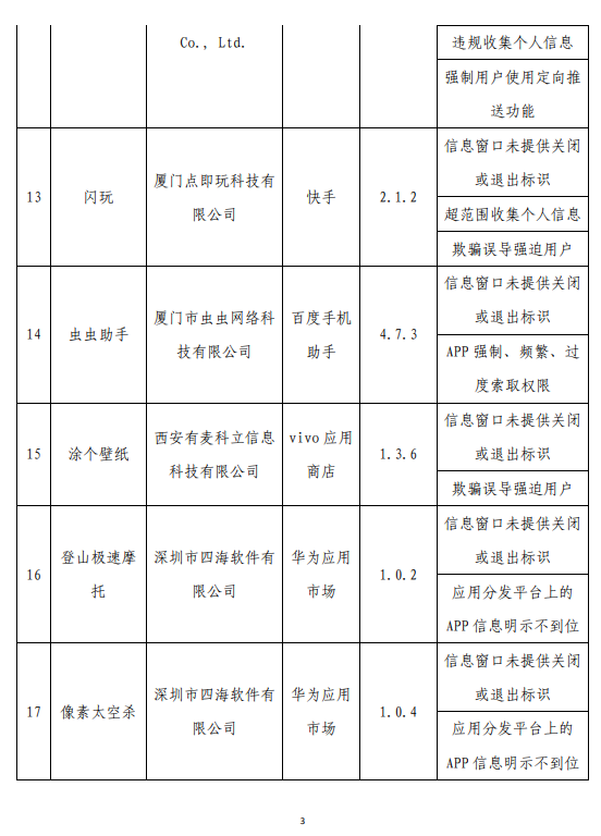 侵害用户权益！工信部通报62款App：怪兽充电、茶百道在列