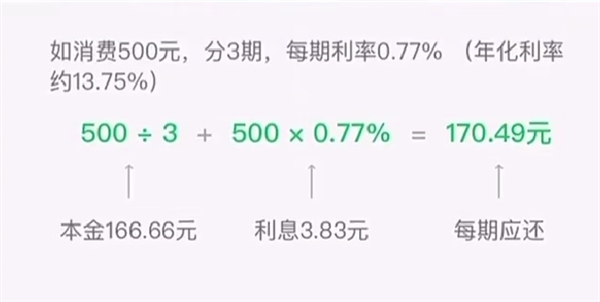 微信分期上线！可分3、6、12期分期还款 消费500元以上可用