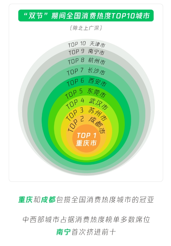 微信截图_20231007150112.png