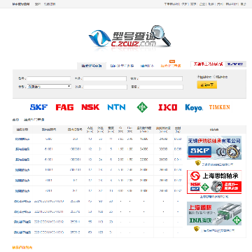 中崋轴承网轴承型号查询