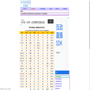 火车站时刻表查询网